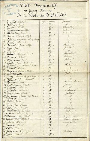 Liste de 85 colons, sans date (Archives municipales d‘Oullins, 4I)